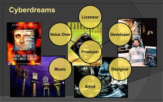 Cyberdreams
Voice Over
Music
Artist
Designer
Developer
Licensor
Producer
 
