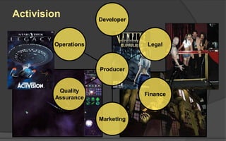Activision
Operations
Quality
Assurance
Marketing
Finance
Legal
Developer
Producer
 