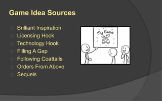 Game Idea Sources
 Brilliant Inspiration
 Licensing Hook
 Technology Hook
 Filling A Gap
 Following Coattails
 Orders From Above
 Sequels
 