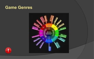 Combining Genres
Extra Credits: Combining Genres (4:52)
 