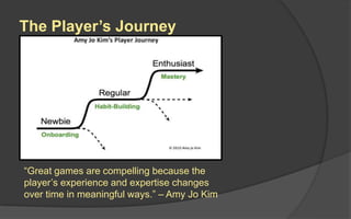 Examples of Resources
 Lives
 Health
 Currency
 Actions
 Energy
 Mana
 Time
 Moves
 Turns
 Power-Ups
 Building Materials
 Combat Units
 Inventory Items
 Spells
 Territory
 Special Terrain
 Information
 