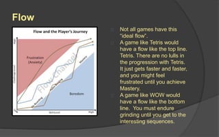 Flow
In 1997 he
provided the
world this visual
representation of
his theory.
 