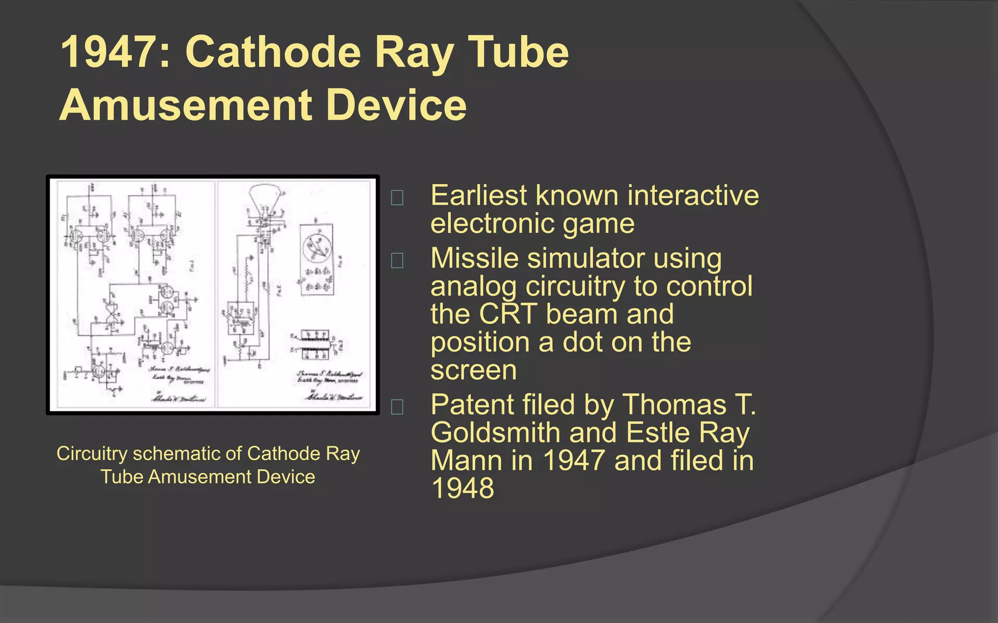 1947: Cathode Ray Tube
Amusement Device
 Earliest known interactive
electronic game
 Missile simulator using
analog circuitry to control
the CRT beam and
position a dot on the
screen
 Patent filed by Thomas T.
Goldsmith and Estle Ray
Mann in 1947 and filed in
1948
Circuitry schematic of Cathode Ray
Tube Amusement Device
 