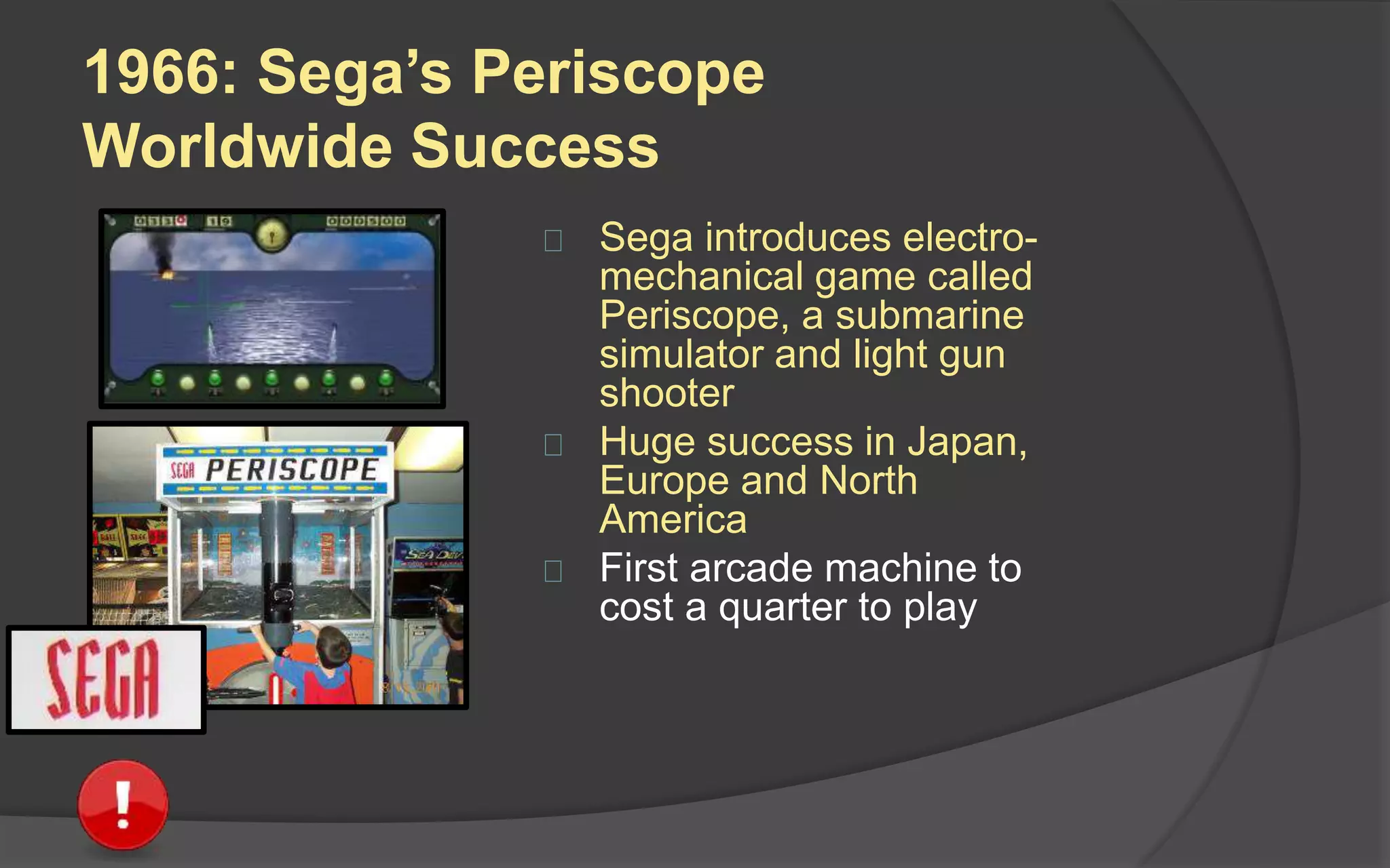 1966: Sega’s Periscope
Worldwide Success
 Sega introduces electro-
mechanical game called
Periscope, a submarine
simulator and light gun
shooter
 Huge success in Japan,
Europe and North
America
 First arcade machine to
cost a quarter to play
 