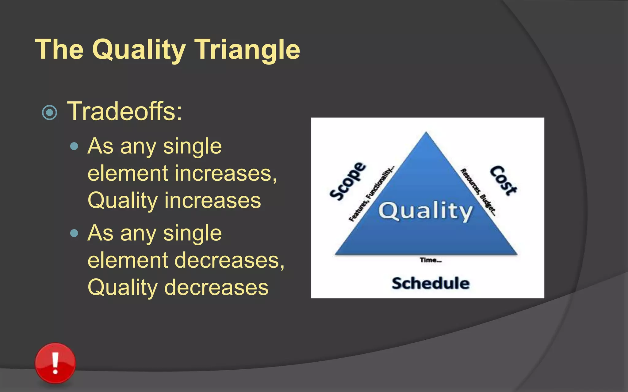 Who Is Busy During Pre-
Production?
 Busiest: Designer
 Very Busy: Producer, Lead
Programmer, Lead or Conceptual
Artist
 Somewhat Busy: Other
Programmers, Artists
 Not Busy: Audio, Testers
 