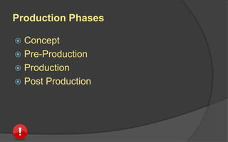 What Does A Project Manager Do?
 