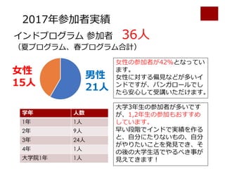 ,
1%
6
6 1
61
3 6
1 1
2 9
3 24
4 1
1 1
1 6
1 066
6
1 4 2 7
2 1
2 6
 