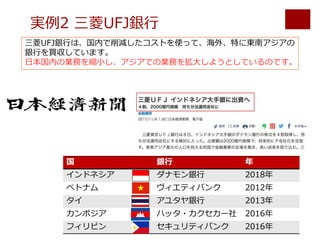 U J
3 0 F 12 6
2 8
6 36 2 63
 