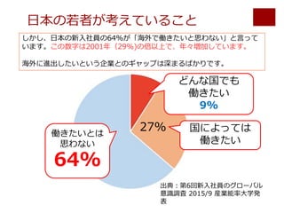 7 5 9
/
)
6 % 71 2
9 0 )
4 6
 