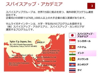 7 7 7
7 0 6
,
1 1 1 ,
1 6 ,
7 7 7 7 7
, ,
3
 