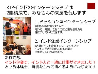 IK
1. I IK
1 KP
2. IK
1 IK
2
 