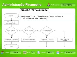 Turma: 2503-B Aula: 10 Pág: 10 a 17 Data: 18-jan-12 
2503-B 5 xxxxx 16-11-2013 
Instrutor: Ricardo Paladini Matos 
ELIELSO DIAS 
FUNÇÃO “SE” ANINHADA 
=SE(TESTE LOGICO;VERDADEIRO;SE(NOVO TESTE 
LOGICO;VERDADEIRO; FALSO)) 
 
