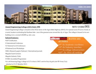 1800-103-8001




Anand Engineering College (AEC) Estd. 1998                                                               MTU CODE-001
                                                                                                             CODE-
Anand Engineering College is situated at the 18 km stone on the Agra-Delhi Highway (NH-2). It is spread across 30 acres of land, at
a scenic location overlooking the Keetham lake - one of the greenest areas around the city of Agra. The college is housed in its own
building over a covered 1,00,000 sq. mtrs. area

Salient Features:-
                                                                                                   RATES AEC
•SAP Certification
                                                                                   all INDIA
•1 International Conference
•11 National Level Conferences
                                                                                   •9th -In Academic excellence
•9 National Level Workshops
                                                                                   • 9th -In Industry interface
•220(+) Research papers National / International journals
                                                                                   •10th -In college infrastructure
•Regular Guest Lectures
                                                                                   •29th -In Over all ranking
•Regular Industry Visits
•5 NBA Accredited Programmes
•1st self financing Engg. College in U.P. to have a NCC unit for boys & girls (one SD Army Coy)
 attached to 2 U.P. Battalion NCC.
•Strong industry interface - best placements in top corporate.
•Approved by-AICTE, Ministry of HRD,Govt. of India, affiliated to MTU, NOIDA
 