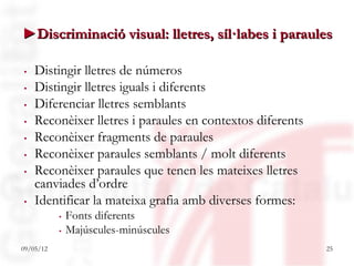 ►Discriminació visual: lletres, síl·labes i paraules

. Distingir lletres de números
. Distingir lletres iguals i diferents
. Diferenciar lletres semblants
. Reconèixer lletres i paraules en contextos diferents
. Reconèixer fragments de paraules
. Reconèixer paraules semblants / molt diferents
. Reconèixer paraules que tenen les mateixes lletres
  canviades d’ordre
. Identificar la mateixa grafia amb diverses formes:
           . Fonts diferents
           . Majúscules-minúscules
09/05/12                                                 25
 