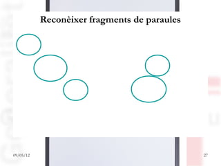 Reconèixer fragments de paraules

  CAPUTXETA XUMET RIU
METRO RICARD CASETA
     SET CADIRA TRO RIC
      PAPER DIARI HOME

09/05/12                                      27
 