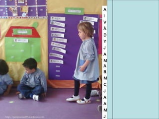 A L E X
                                       I K E R
                                       V Í C T O R
                                       À N G E L A
                                       D U N A
                                       Y A S M I N
                                       J U D I T H
                                       A L E I X
                                       M O N T S E R R
                                       A T
                                       B I L A L
                                       M A R I A
                                       C A R L A
                                       J O R D I
                                       A N N A
                                       A D R I A N
   05/09/12                            M A R C       48
http://patriciarojas89.wordpress.com   J O E L
 