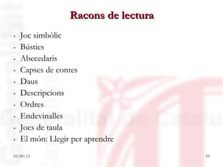 Racons de lectura
.   Joc simbòlic
.   Bústies
.   Abecedaris
.   Capses de contes
.   Daus
.   Descripcions
.   Ordres
.   Endevinalles
.   Jocs de taula
.   El món: Llegir per aprendre
05/09/12                              55
 