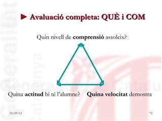 ► Avaluació completa: QUÈ i COM

           Quin nivell de comprensió assoleix?




Quina actitud hi té l’alumne?   Quina velocitat demostra

05/09/12                                               72
 