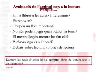 Avaluació de l’actitud cap a la lectura
                          Perquè....
   .   Hi ha llibres a les aules? Interessants?
   .   Es renoven?
   .   Ocupen un lloc important?
   .   Només poden llegir quan acaben la feina?
   .   El mestre llegeix mentre ho fan ells?
   .   Parlar del llegit és a l’horari?
   .   Debats sobre lectura, tutories de lectura


Damunt les taules de mestre hi ha, sempre, libres de lectura seus o
dels alumnes?
05/09/12                                                         73
 
