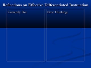 Reflections on Effective Differentiated Instruction
   Currently Do:          New Thinking:
 