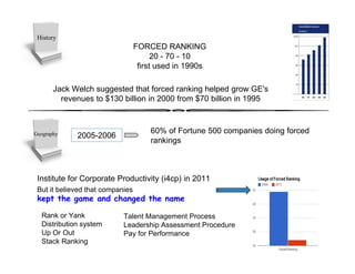 SGIN2013 - Battling the bell curve in an Agile enterprise | PDF