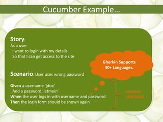 Cucumber Example…
Story:
As a user
I want to login with my details
So that I can get access to the site
Scenario: User uses wrong password
Given a username 'jdoe'
And a password 'letmein'
When the user logs in with username and password
Then the login form should be shown again
GHERKIN
LANGUAGE
Gherkin Supports
40+ Languages.
 