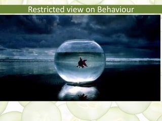 Restricted view on Behaviour
 