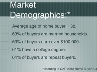 Market
Demographics:*
Average age of home buyer = 38.
63% of buyers are married households.
63% of buyers earn over $100,000.
61% have a college degree.
64% of buyers are repeat buyers.
*according to CAR 2013 Home Buyer Sur
 