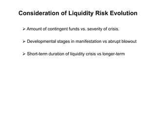 Consideration of Liquidity Risk Evolution
 Amount of contingent funds vs. severity of crisis.
 Developmental stages in manifestation vs abrupt blowout
 Short-term duration of liquidity crisis vs longer-term
 