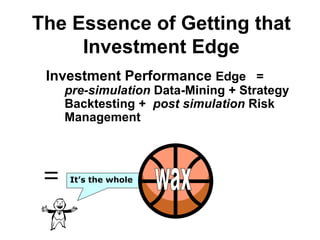It’s the whole
The Essence of Getting that
Investment Edge
Investment Performance Edge =
pre-simulation Data-Mining + Strategy
Backtesting + post simulation Risk
Management
= !
 