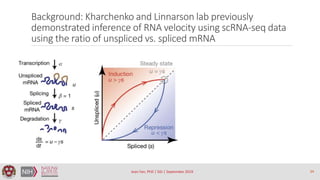 Background: Kharchenko and Linnarson lab previously
demonstrated inference of RNA velocity using scRNA-seq data
using the ...