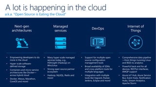 • Empowering developers to do
more in the cloud
• Hyper-scale software-
defined storage
• Containers and micro-service
architectures like Docker—
across hybrid cloud
• Docker, Mesos, Marathon,
CoreOS and more!
Next-gen
architectures
• Many hyper-scale managed
services today, e.g.,
HDInsight (Hadoop) on
Win/Linux
• Strong open source partner
ecosystem
• Hadoop, MySQL, Redis and
more!
Managed
services
• Support for multiple open
source configuration
management tools
• Broad availability of SDKs
and cross-platform tools for
multiple languages
• Integration with multiple
tools like Vagrant, Packer,
Jenkins, Eclipse and more!
DevOps
• Comprehensive data pipeline
—from things (running Linux
and BSD) to analytics
• Powerful back end for all
devices, RESTful interfaces,
AMQP support
• Azure IoT Hub, Azure Service
Bus, Event Hubs, Notification
Hubs, Stream Analytics,
Apache Storm
Internet of
Things
A lot is happening in the cloud
a.k.a. “Open Source is Eating the Cloud”
 