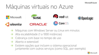  Máquinas com Windows Server ou Linux em minutos
 Alta escalabilidade (1 a 1000 instâncias)
 Cobrança com base no tempo de uso
 Aberto e extensível
 Existem opções que incluem o sistema operacional
juntamente com outros serviços (como SQL, por exemplo)
Máquinas virtuais no Azure
 