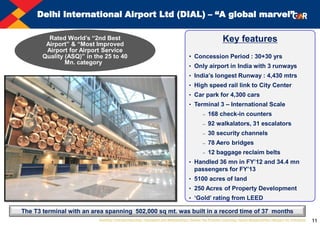 11
Key features
• Concession Period : 30+30 yrs
• Only airport in India with 3 runways
• India‟s longest Runway : 4,430 mtrs
• High speed rail link to City Center
• Car park for 4,300 cars
• Terminal 3 – International Scale
‒ 168 check-in counters
‒ 92 walkalators, 31 escalators
‒ 30 security channels
‒ 78 Aero bridges
‒ 12 baggage reclaim belts
• Handled 36 mn in FY‟12 and 34.4 mn
passengers for FY‟13
• 5100 acres of land
• 250 Acres of Property Development
• „Gold‟ rating from LEED
Delhi International Airport Ltd (DIAL) – “A global marvel”
Rated World‟s “2nd Best
Airport” & “Most Improved
Airport for Airport Service
Quality (ASQ)” in the 25 to 40
Mn. category
The T3 terminal with an area spanning 502,000 sq mt. was built in a record time of 37 months
 