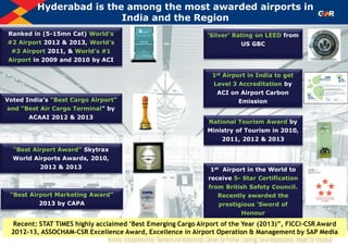 Hyderabad is the among the most awarded airports in
India and the Region
Voted India‟s “Best Cargo Airport”
and “Best Air Cargo Terminal” by
ACAAI 2012 & 2013
“Best Airport Award” Skytrax
World Airports Awards, 2010,
2012 & 2013
„Silver‟ Rating on LEED from
US GBC
Ranked in (5-15mn Cat) World‟s
#2 Airport 2012 & 2013, World‟s
#3 Airport 2011, & World‟s #1
Airport in 2009 and 2010 by ACI
National Tourism Award by
Ministry of Tourism in 2010,
2011, 2012 & 2013
1st Airport in the World to
receive 5- Star Certification
from British Safety Council.
Recently awarded the
prestigious „Sword of
Honour
1st Airport in India to get
Level 3 Accreditation by
ACI on Airport Carbon
Emission
“Best Airport Marketing Award”
2013 by CAPA
Recent: STAT TIMES highly acclaimed ‘Best Emerging Cargo Airport of the Year (2013)”, FICCI-CSR Award
2012-13, ASSOCHAM-CSR Excellence Award, Excellence in Airport Operation & Management by SAP Media
 