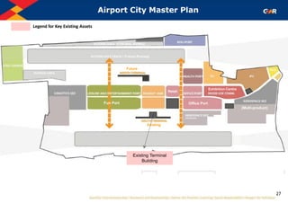 Airport City Master Plan
Office PortFun Port
Exhibition Centre
Existing
Retail
Future
/ Future Runway
(FOR RAIL SIDING)
(Multi-product)
27
Existing Terminal
Building
Legend for Key Existing Assets
 