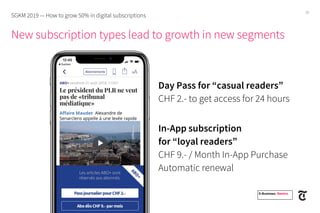 New subscription types lead to growth in new segments
Day Pass for “casual readers”
CHF 2.- to get access for 24 hours
In-App subscription
for “loyal readers”
CHF 9.- / Month In-App Purchase
Automatic renewal
SGKM 2019 — How to grow 50% in digital subscriptions
E-Business. Namics.
10
 