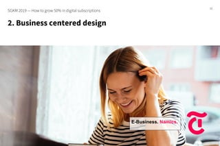 2. Business centered design
12
SGKM 2019 — How to grow 50% in digital subscriptions
E-Business. Namics.
 