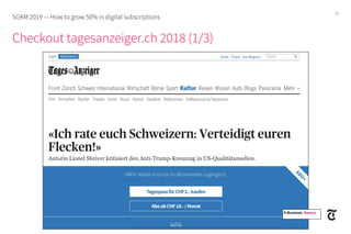 Checkout tagesanzeiger.ch 2018 (1/3)
SGKM 2019 — How to grow 50% in digital subscriptions
20
E-Business. Namics.
 