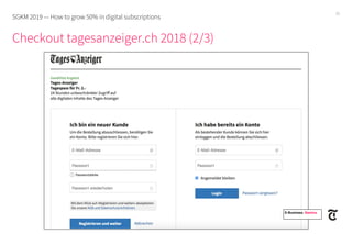 Checkout tagesanzeiger.ch 2018 (2/3)
SGKM 2019 — How to grow 50% in digital subscriptions
21
E-Business. Namics.
 