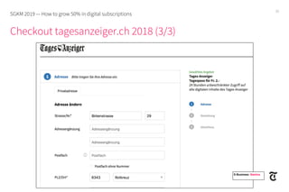 Checkout tagesanzeiger.ch 2018 (3/3)
SGKM 2019 — How to grow 50% in digital subscriptions
22
E-Business. Namics.
 