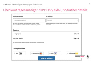 Checkout tagesanzeiger 2019: Only eMail, no further details
SGKM 2019 — How to grow 50% in digital subscriptions
24
E-Business. Namics.
 