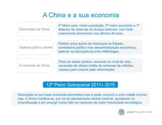 4º Maior país; maior população; 2ª maior economia e 1º
detentor de reservas de divisas externas, com forte
crescimento económico nos últimos 30 anos.
Dimensões da China
Sistema político chinês
A China e a sua economia
Peso do sector público, aumento do nível de vida,
Partido único acima da hierarquia do Estado;
centralismo político mas descentralização económica,
patente na discrepância entre Alfândegas.
O mercado da China
Peso do sector público, aumento do nível de vida,
ascensão de classe média de centenas de milhões;
espaço para crescer pela urbanização.
12º Plano Quinquenal 2011» 2015
Alicerçada na sua base industrial exportadora que a pode conduzir a uma middle income
trap, a China mobiliza-se, por via de planeamento central credível, apostando na
diversificação e em emergir como líder em sectores de maior intensidade tecnológica.
 