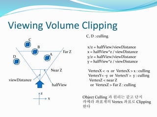 Viewing Volume Clipping
A
B
C
Near Z
Far Z
D
C, D : culling
viewDistance
x
z
halfView
x/z = halfView/viewDistance
x = halfView*z / viewDistance
y/z = halfView/viewDistance
y = halfView*z / viewDistance
VertexX < -x or VertexX > x : culling
VertexY< -y or VertexY > y : culling
VertexZ < near Z
or VertexZ > Far Z : culling
Object Culling 과 원리는 같고 단지
카메라 좌표계의 Vertex 좌표로 Clipping
한다
 