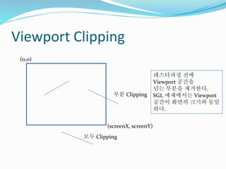 Viewport Clipping
모두 Clipping
부분 Clipping
(0,0)
(screenX, screenY)
레스터과정 전에
Viewport 공간을
넘는 부분을 제거한다.
SGL 예제에서는 Viewport
공간이 화면의 크기와 동일
하다.
 