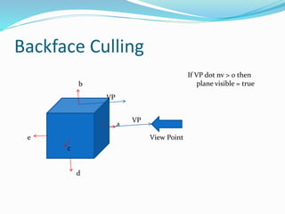 Backface Culling
a
b
c
d
e
If VP dot nv > 0 then
plane visible = true
View Point
VP
VP
 