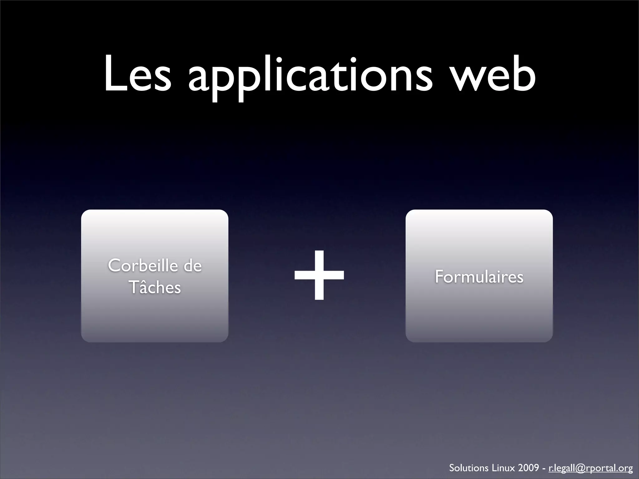 Génération d'applications web avec Bonita