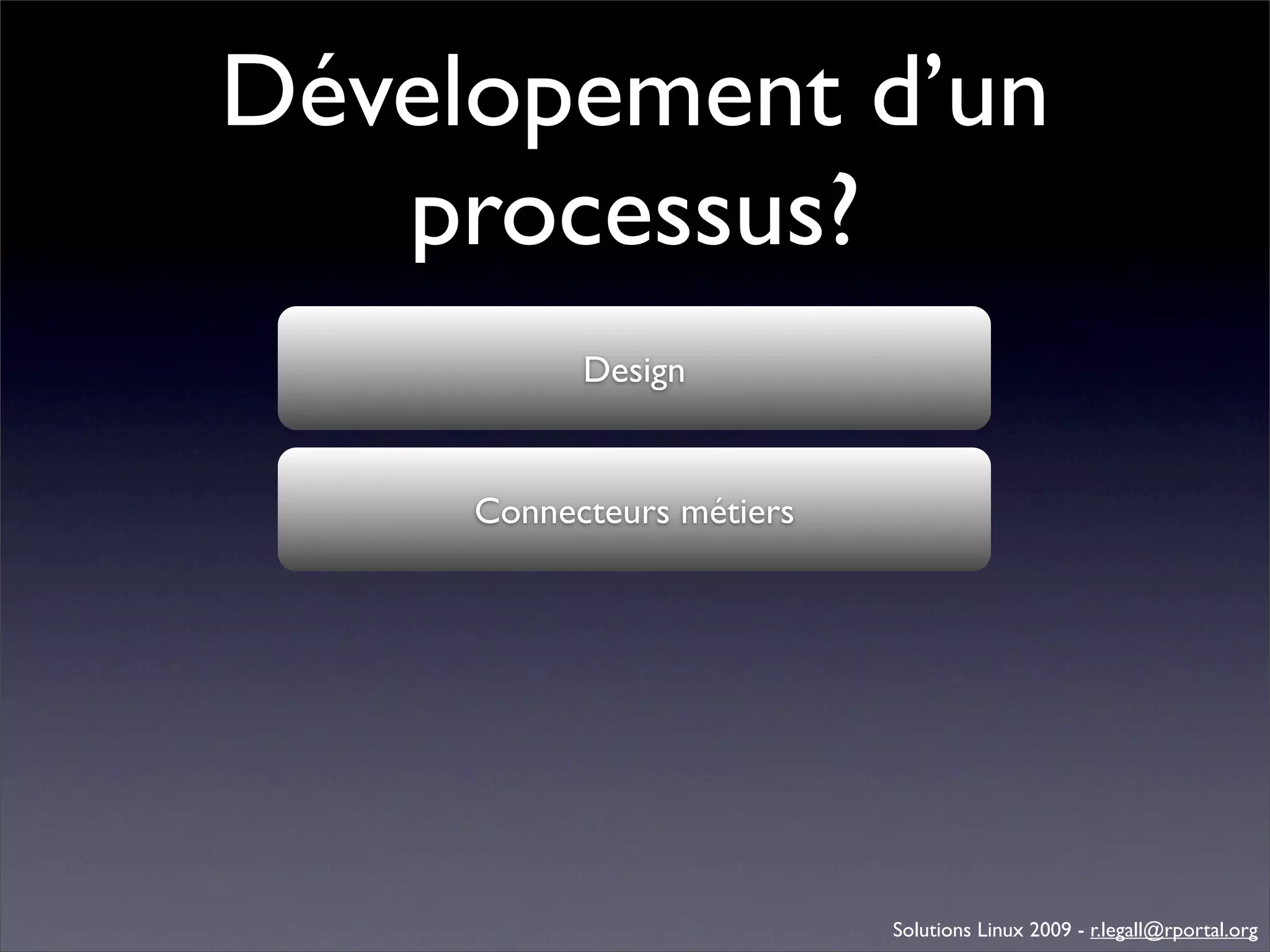 Génération d'applications web avec Bonita
