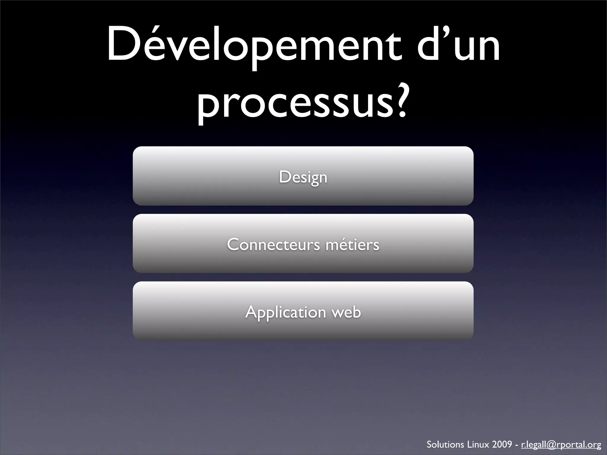Génération d'applications web avec Bonita