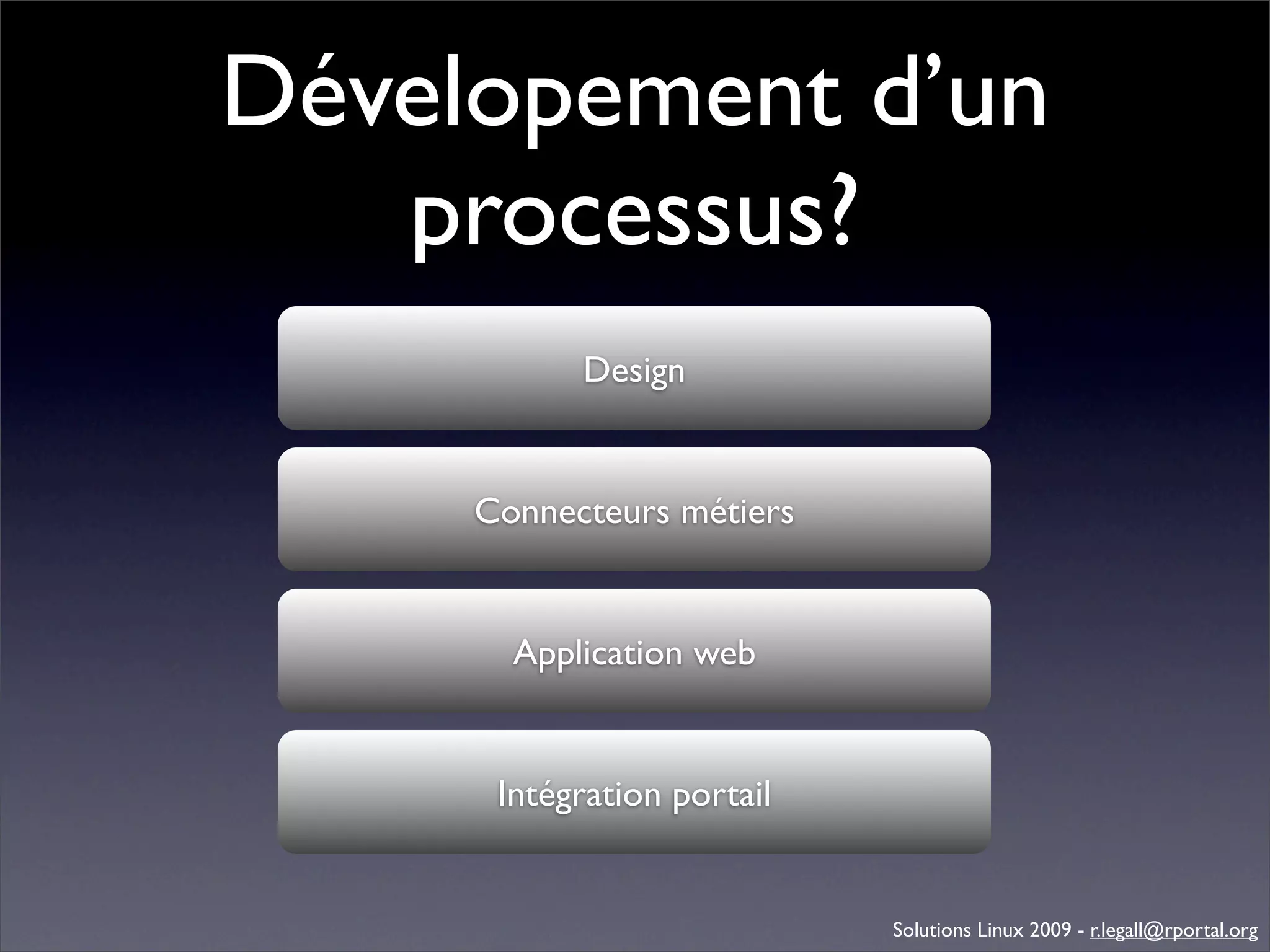 Génération d'applications web avec Bonita